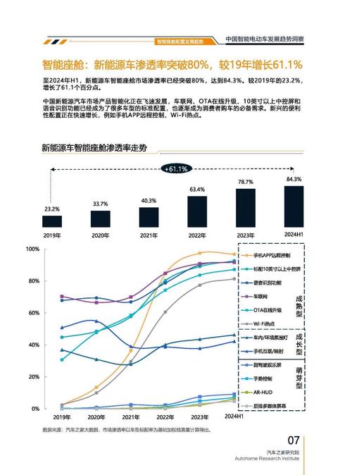 佛山80起亚对未来市场的预测，名爵汽车品牌文化的传播
